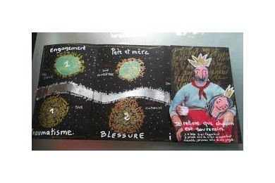 Formation au carnet totem thérapie