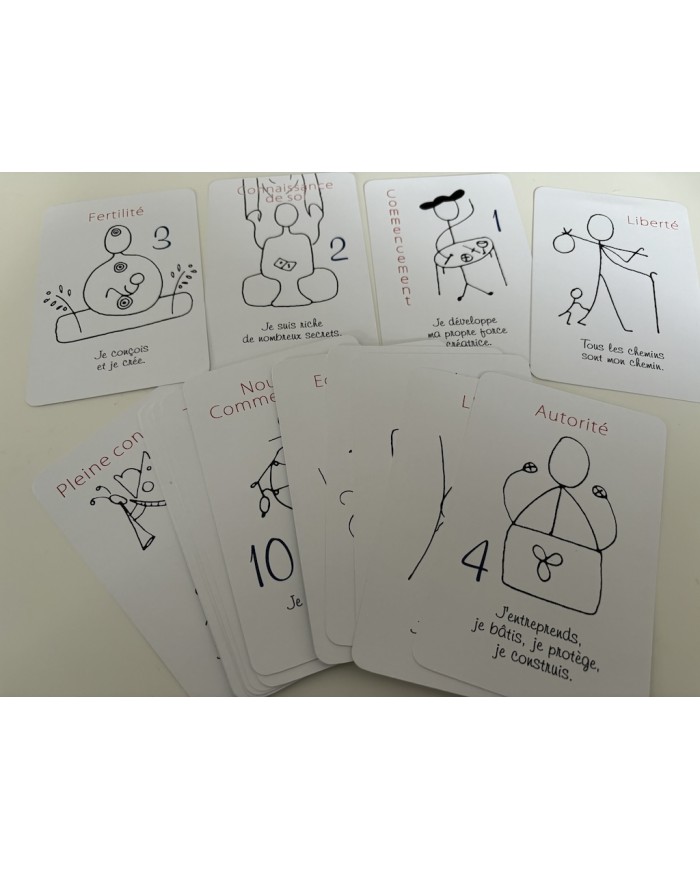 Le Tarot en 22 dessins.